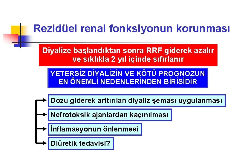 Rezidüel renal fonksiyonun korunması Diyalize başlandıktan sonra RRF giderek azalır ve sıklıkla 2 yıl