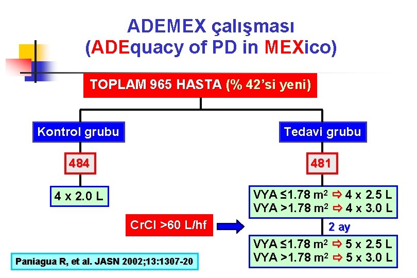 ADEMEX çalışması (ADEquacy of PD in MEXico) TOPLAM 965 HASTA (% 42’si yeni) Kontrol