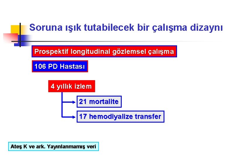 Soruna ışık tutabilecek bir çalışma dizaynı Prospektif longitudinal gözlemsel çalışma 106 PD Hastası 4