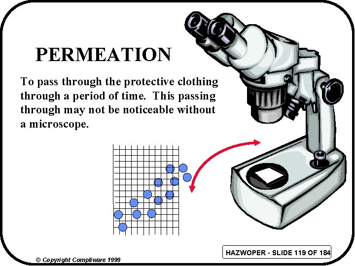 PERMEATION To pass through the protective clothing through a period of time. This passing