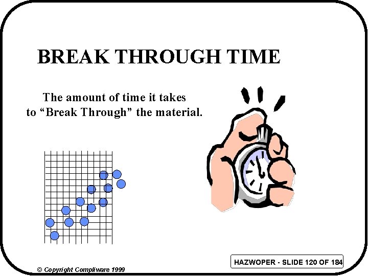 BREAK THROUGH TIME The amount of time it takes to “Break Through” the material.