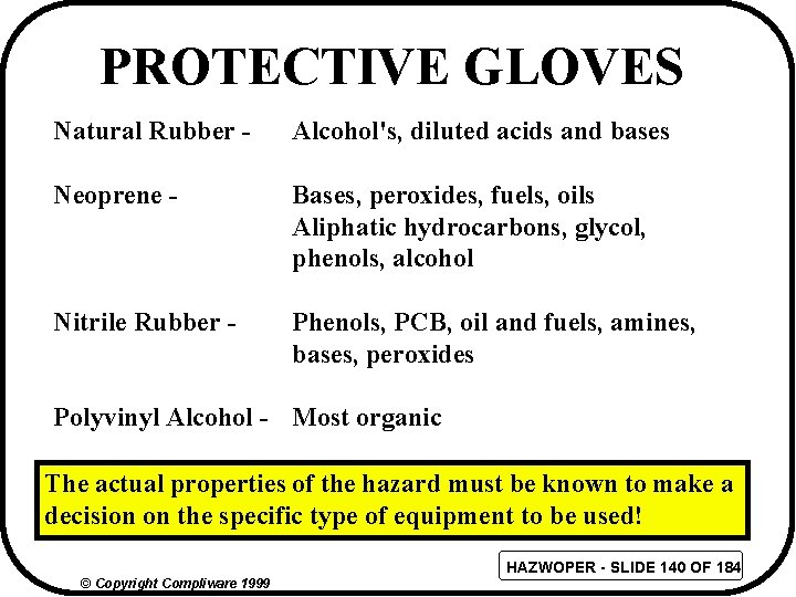 PROTECTIVE GLOVES Natural Rubber - Alcohol's, diluted acids and bases Neoprene - Bases, peroxides,