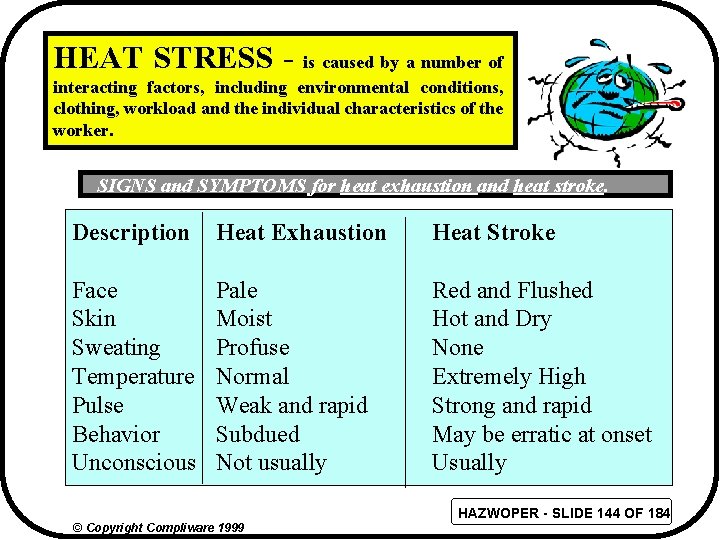 HEAT STRESS - is caused by a number of interacting factors, including environmental conditions,