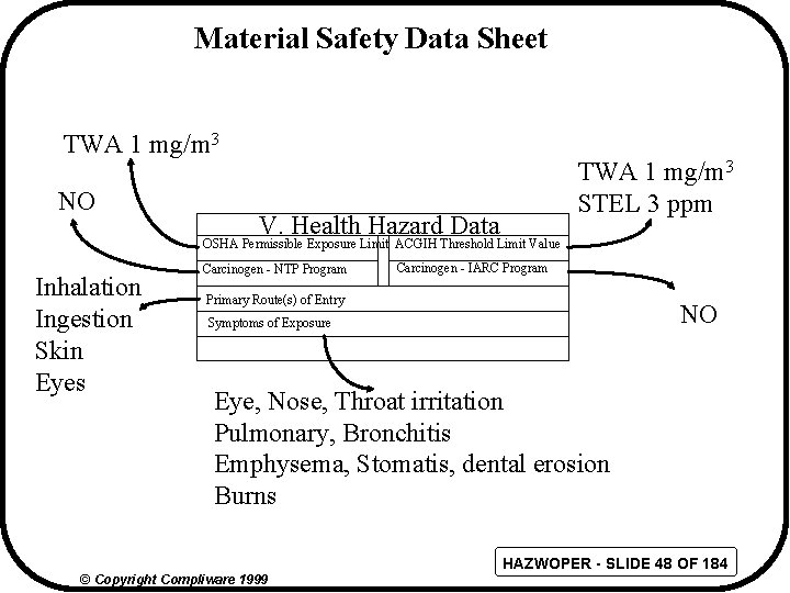 Material Safety Data Sheet TWA 1 mg/m 3 NO TWA 1 mg/m 3 STEL