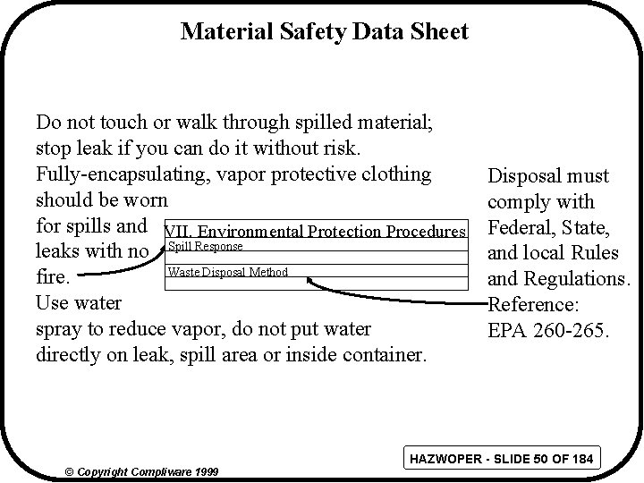 Material Safety Data Sheet Do not touch or walk through spilled material; stop leak