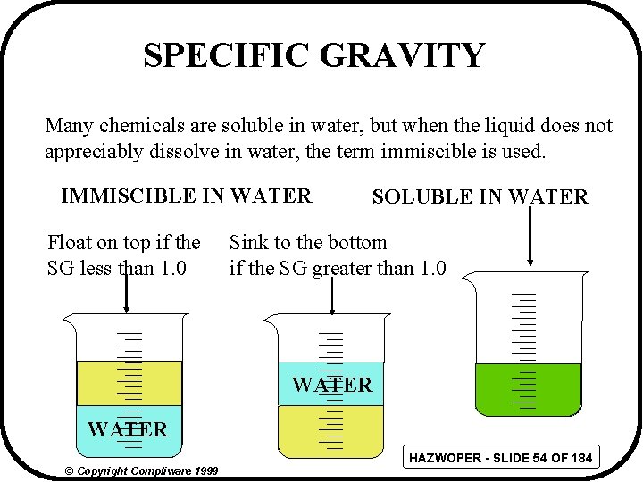 SPECIFIC GRAVITY Many chemicals are soluble in water, but when the liquid does not