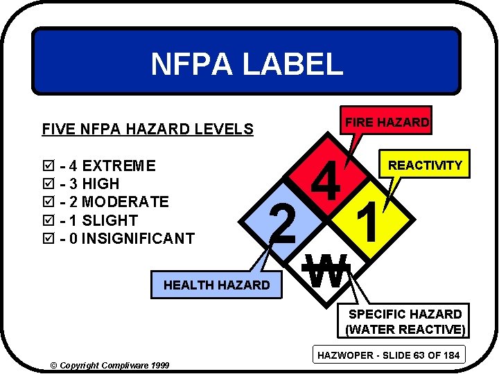 NFPA LABEL FIRE HAZARD FIVE NFPA HAZARD LEVELS þ - 4 EXTREME þ -