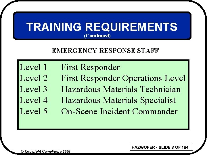 TRAINING REQUIREMENTS (Continued) EMERGENCY RESPONSE STAFF Level 1 Level 2 Level 3 Level 4