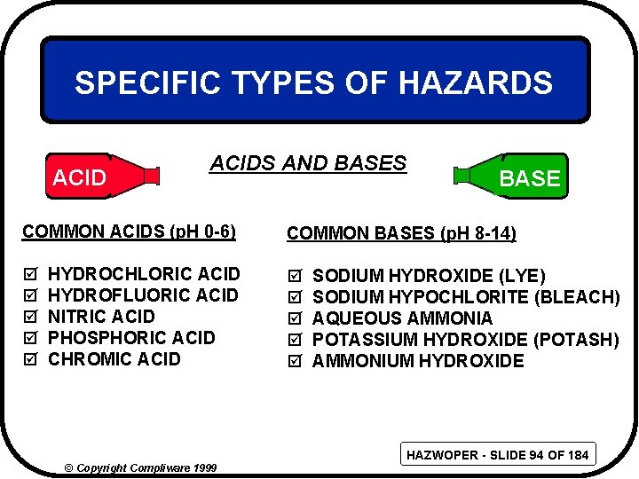 SPECIFIC TYPES OF HAZARDS ACIDS AND BASES BASE COMMON ACIDS (p. H 0 -6)