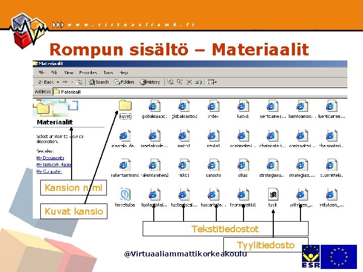 Rompun sisältö – Materiaalit Kansion nimi Kuvat kansio Tekstitiedostot Tyylitiedosto @Virtuaaliammattikorkeakoulu 21 