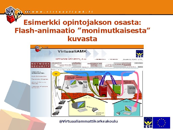 Esimerkki opintojakson osasta: Flash-animaatio ”monimutkaisesta” kuvasta @Virtuaaliammattikorkeakoulu 23 