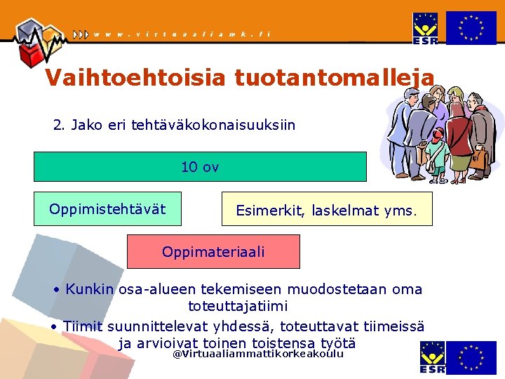 Vaihtoehtoisia tuotantomalleja 2. Jako eri tehtäväkokonaisuuksiin 10 ov Oppimistehtävät Esimerkit, laskelmat yms. Oppimateriaali •