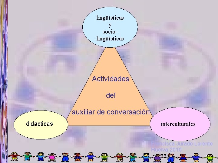 lingüísticas y sociolingüísticas Actividades del auxiliar de conversación didácticas interculturales Francisca Jurado Lorente Huelva