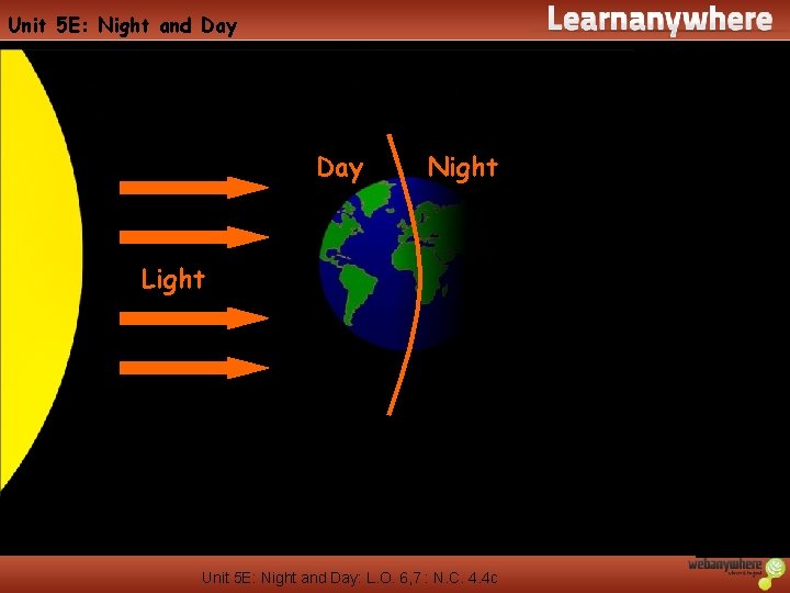 Unit 5 E: Night and Day Night Light Unit 5 E: Night and Day: