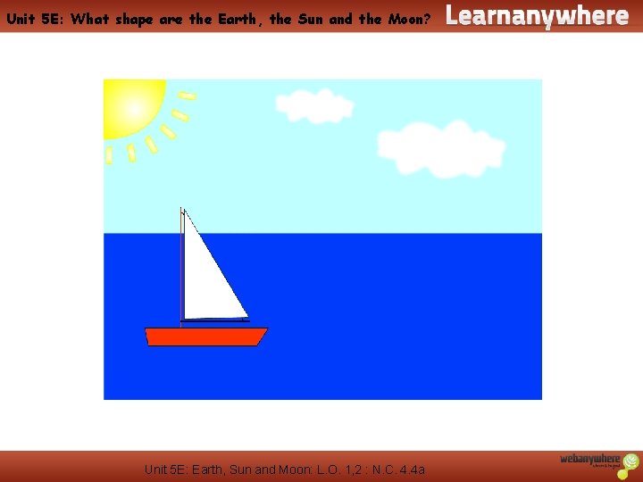Unit 5 E: What shape are the Earth, the Sun and the Moon? Unit