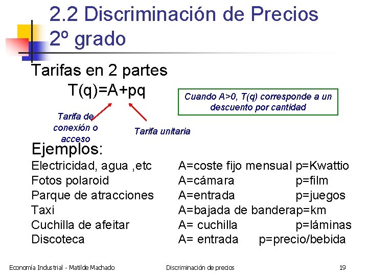 2. 2 Discriminación de Precios 2º grado Tarifas en 2 partes T(q)=A+pq Tarifa de