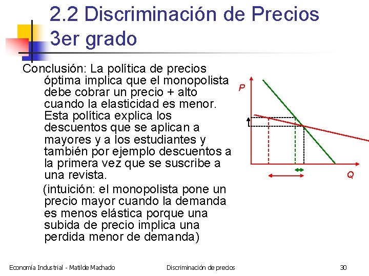 2. 2 Discriminación de Precios 3 er grado Conclusión: La política de precios óptima