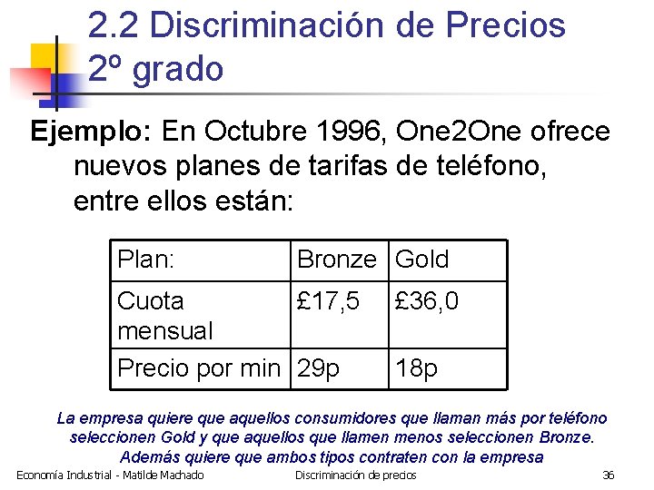 2. 2 Discriminación de Precios 2º grado Ejemplo: En Octubre 1996, One 2 One