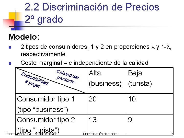 2. 2 Discriminación de Precios 2º grado Modelo: n n 2 tipos de consumidores,