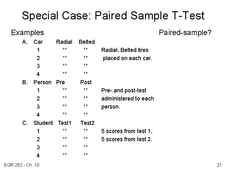 Special Case: Paired Sample T-Test Examples A. Car Radial 1 ** 2 ** 3