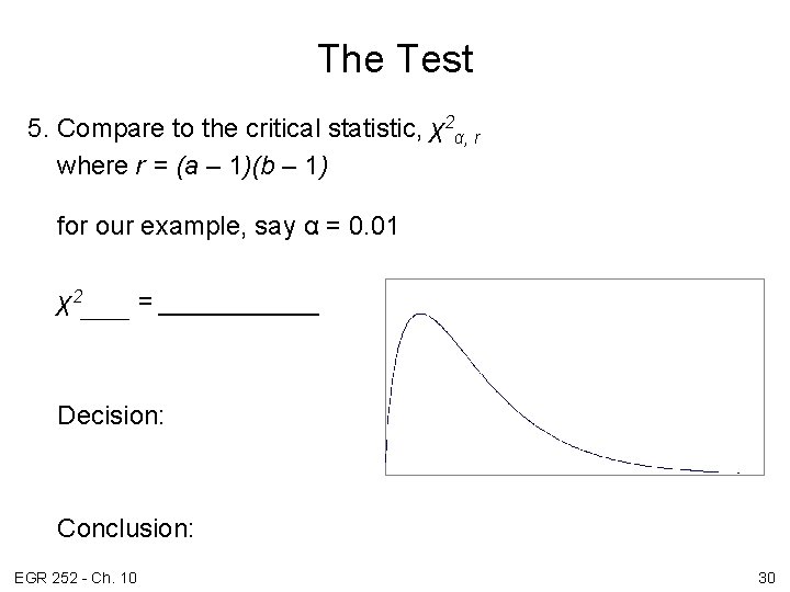 The Test 5. Compare to the critical statistic, χ2α, r where r = (a