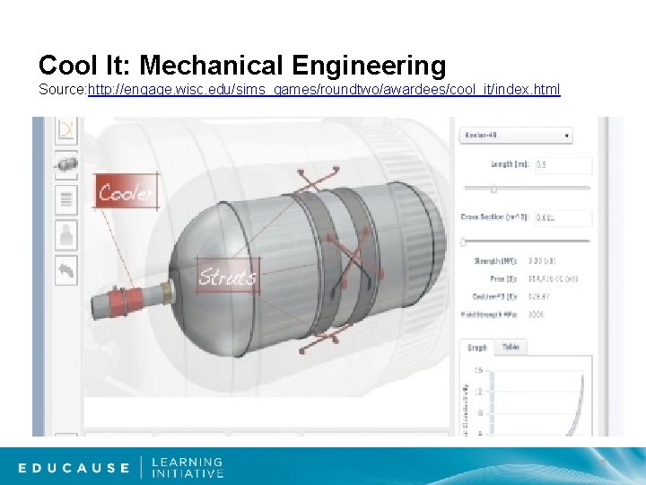 Cool It: Mechanical Engineering Source: http: //engage. wisc. edu/sims_games/roundtwo/awardees/cool_it/index. html 35 