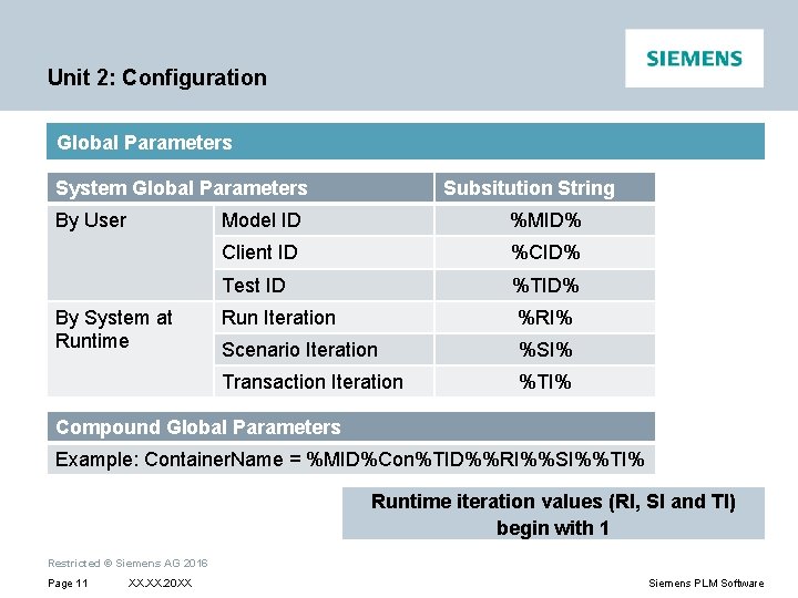 Unit 2: Configuration Global Parameters System Global Parameters By User By System at Runtime