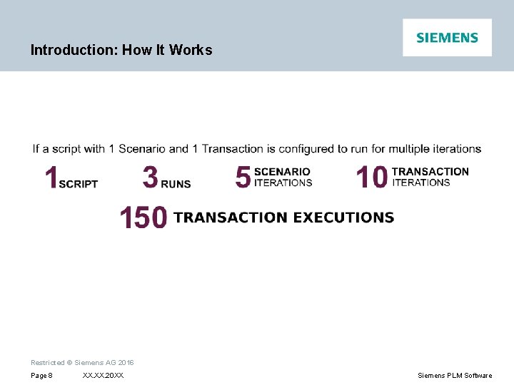 Introduction: How It Works Restricted © Siemens AG 2016 Page 8 XX. 20 XX