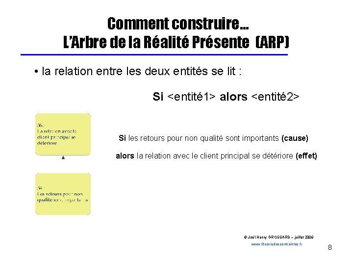 Comment construire… L’Arbre de la Réalité Présente (ARP) • la relation entre les deux