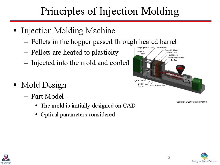 Principles of Injection Molding § Injection Molding Machine – Pellets in the hopper passed