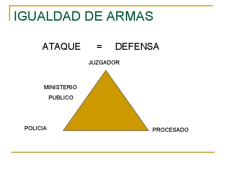 IGUALDAD DE ARMAS ATAQUE = DEFENSA JUZGADOR MINISTERIO PUBLICO POLICIA PROCESADO 