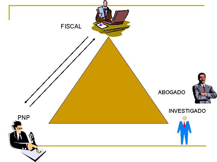 FISCAL ABOGADO INVESTIGADO PNP 