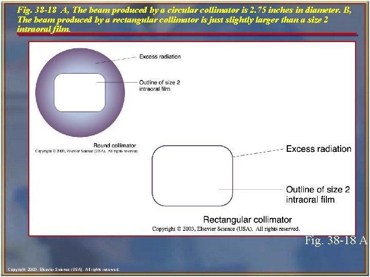 Fig. 38 -18 A, The beam produced by a circular collimator is 2. 75
