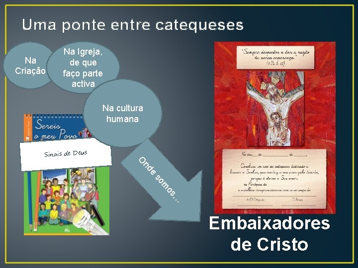 Uma ponte entre catequeses Na Criação Na Igreja, de que faço parte activa Na