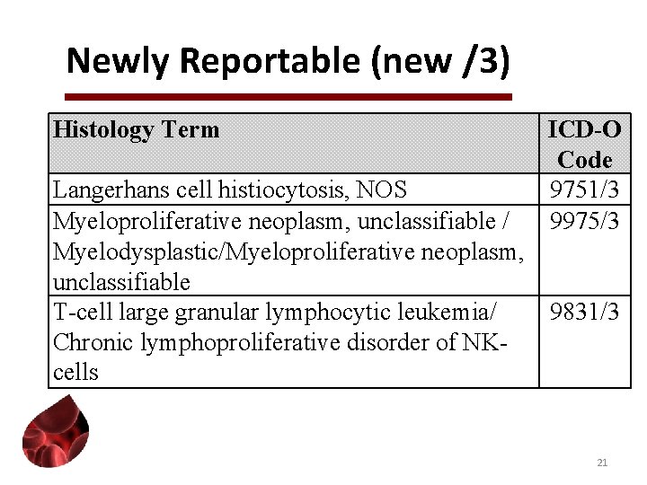 Newly Reportable (new /3) Histology Term Langerhans cell histiocytosis, NOS Myeloproliferative neoplasm, unclassifiable /