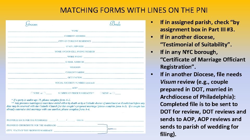 MATCHING FORMS WITH LINES ON THE PNI • • If in assigned parish, check