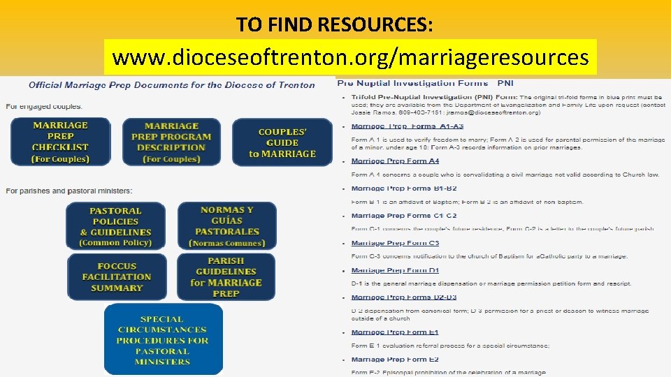 TO FIND RESOURCES: www. dioceseoftrenton. org/marriageresources 