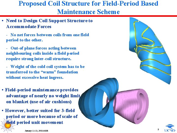 Proposed Coil Structure for Field-Period Based Maintenance Scheme • Need to Design Coil Support