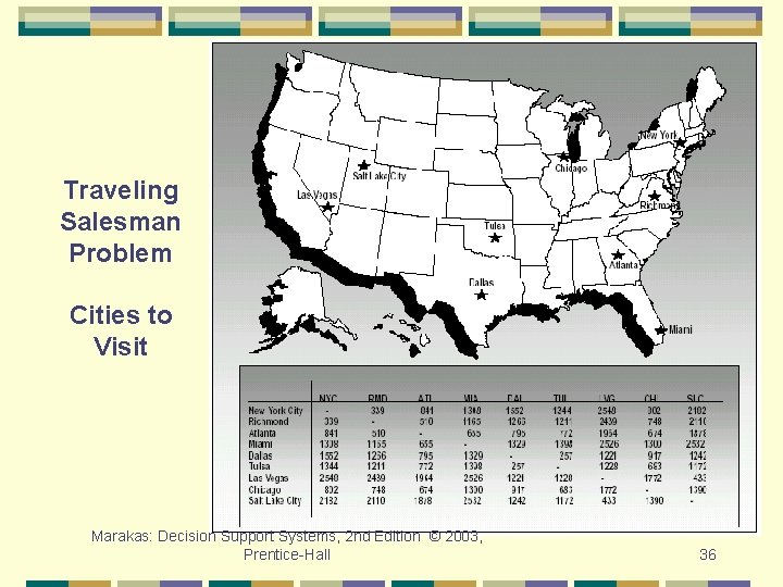 Traveling Salesman Problem Cities to Visit Marakas: Decision Support Systems, 2 nd Edition ©