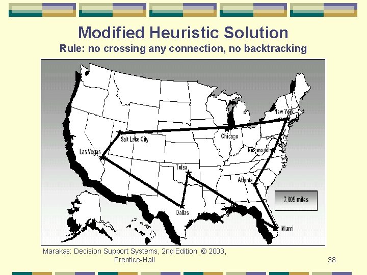 Modified Heuristic Solution Rule: no crossing any connection, no backtracking Marakas: Decision Support Systems,