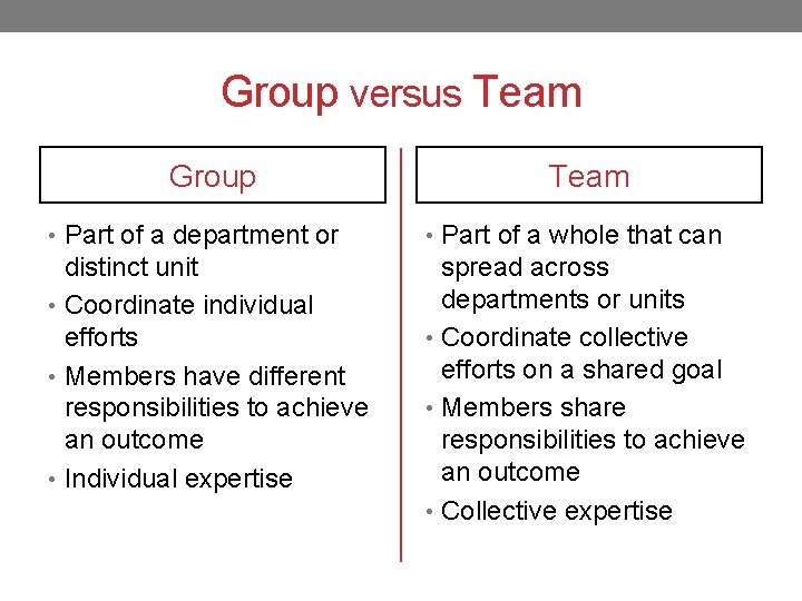 Group versus Team Group Team • Part of a department or • Part of