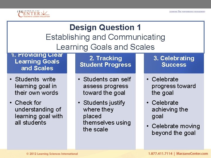 Design Question 1 Establishing and Communicating Learning Goals and Scales 1. Providing Clear Learning