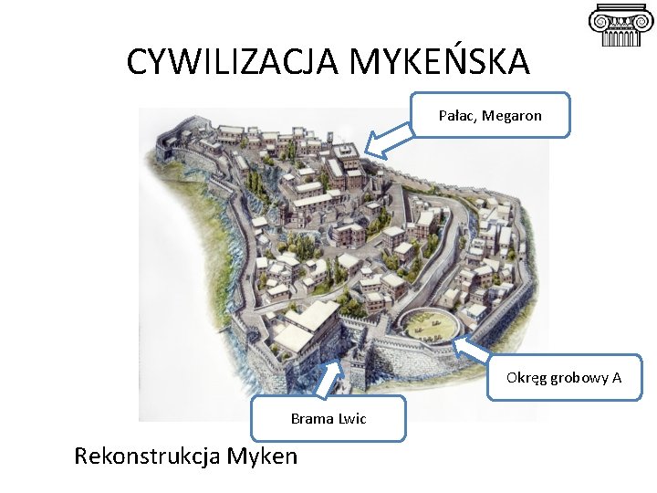 CYWILIZACJA MYKEŃSKA Pałac, Megaron Okręg grobowy A Brama Lwic Rekonstrukcja Myken 