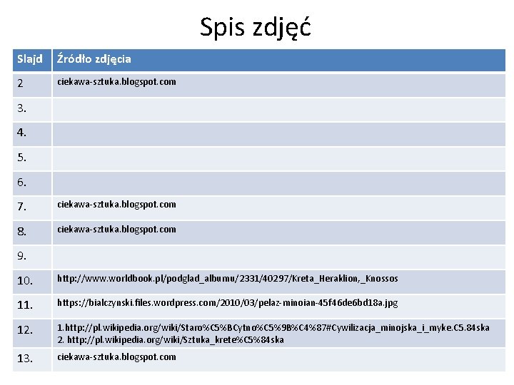 Spis zdjęć Slajd Źródło zdjęcia 2 ciekawa-sztuka. blogspot. com 3. 4. 5. 6. 7.