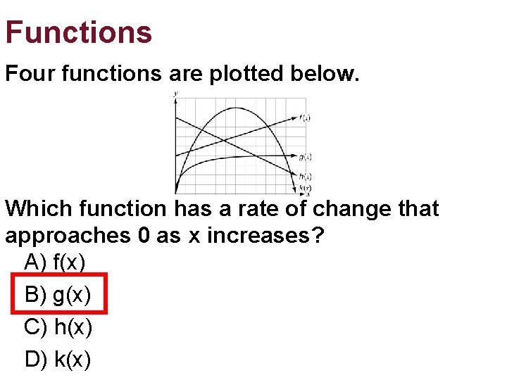 Functions Four functions are plotted below. Which function has a rate of change that Functions Four functions are plotted below. Which function has a rate of change that