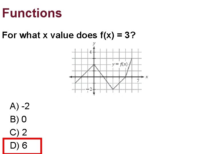 Functions For what x value does f(x) = 3? A) -2 B) 0 C) Functions For what x value does f(x) = 3? A) -2 B) 0 C)