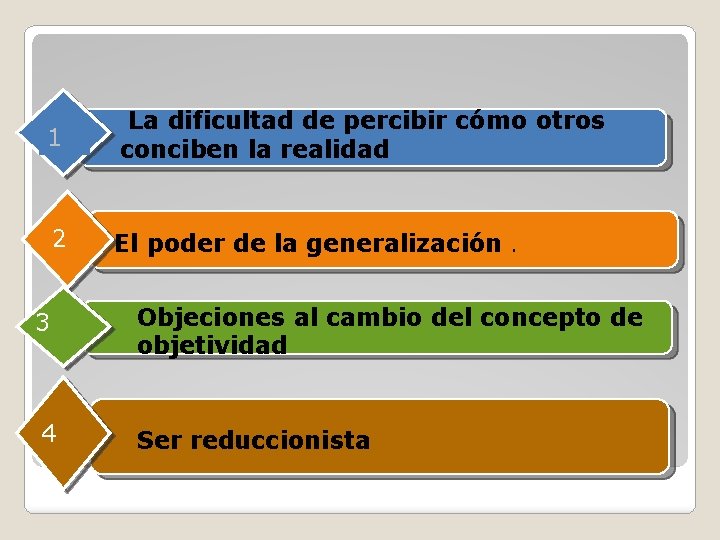 1 La dificultad de percibir cómo otros conciben la realidad 2 El poder de