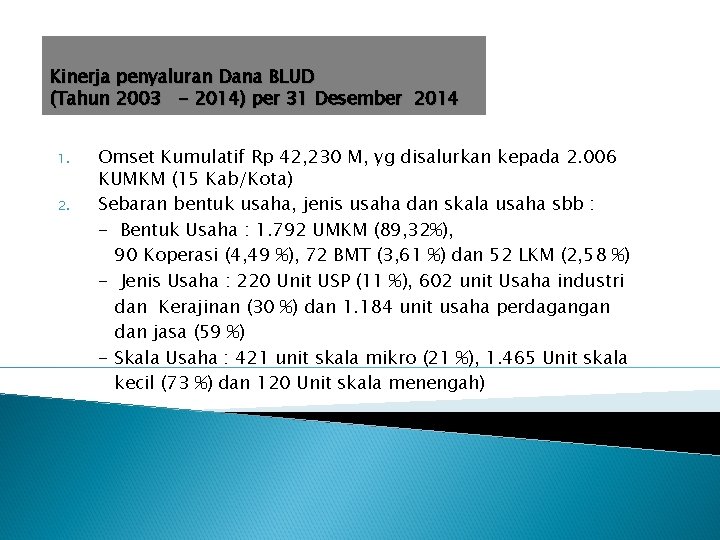 Kinerja penyaluran Dana BLUD (Tahun 2003 - 2014) per 31 Desember 2014 1. 2.