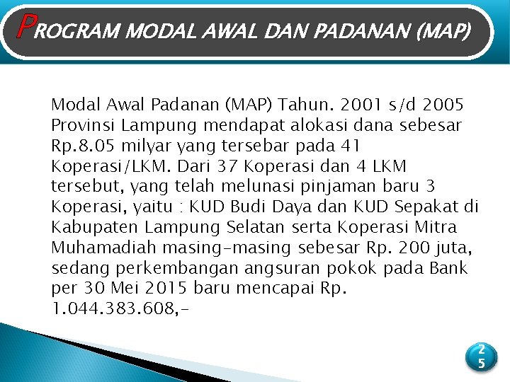 PROGRAM MODAL AWAL DAN PADANAN (MAP) Modal Awal Padanan (MAP) Tahun. 2001 s/d 2005