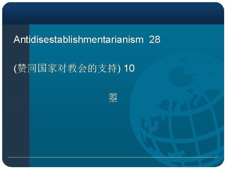 Antidisestablishmentarianism 28 (赞同国家对教会的支持) 10 曌 